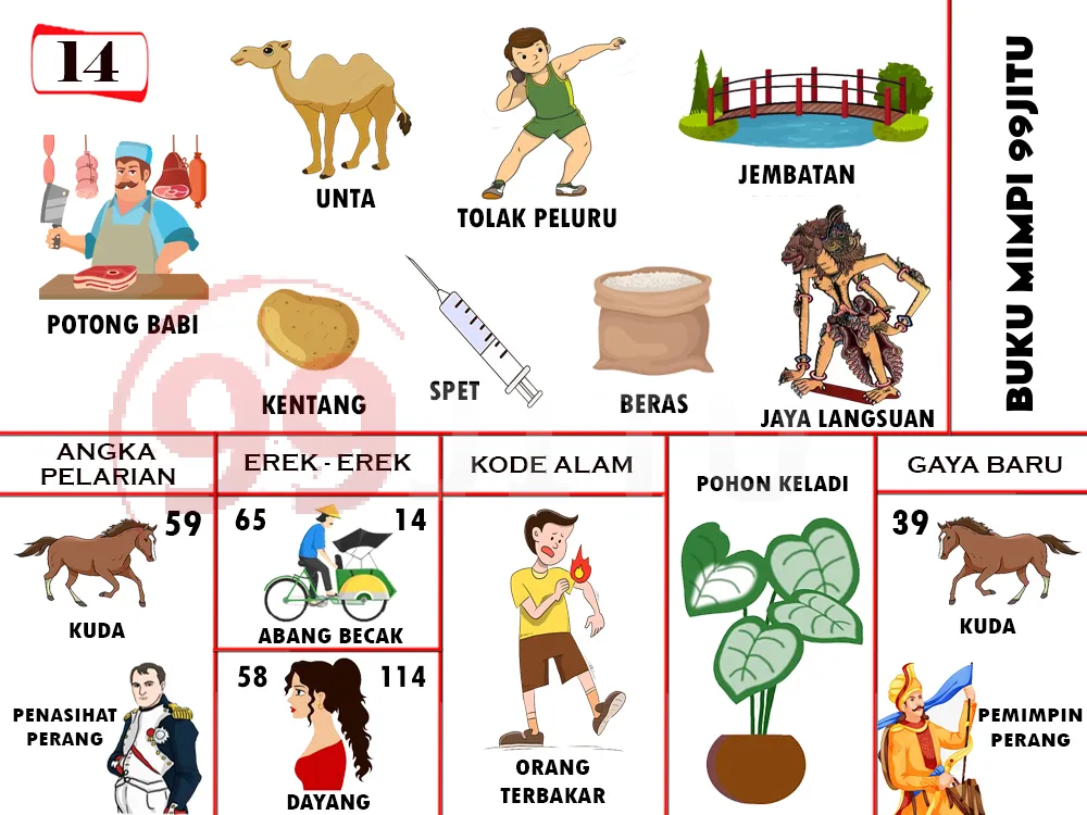 buku mimpi erek erek togel 14