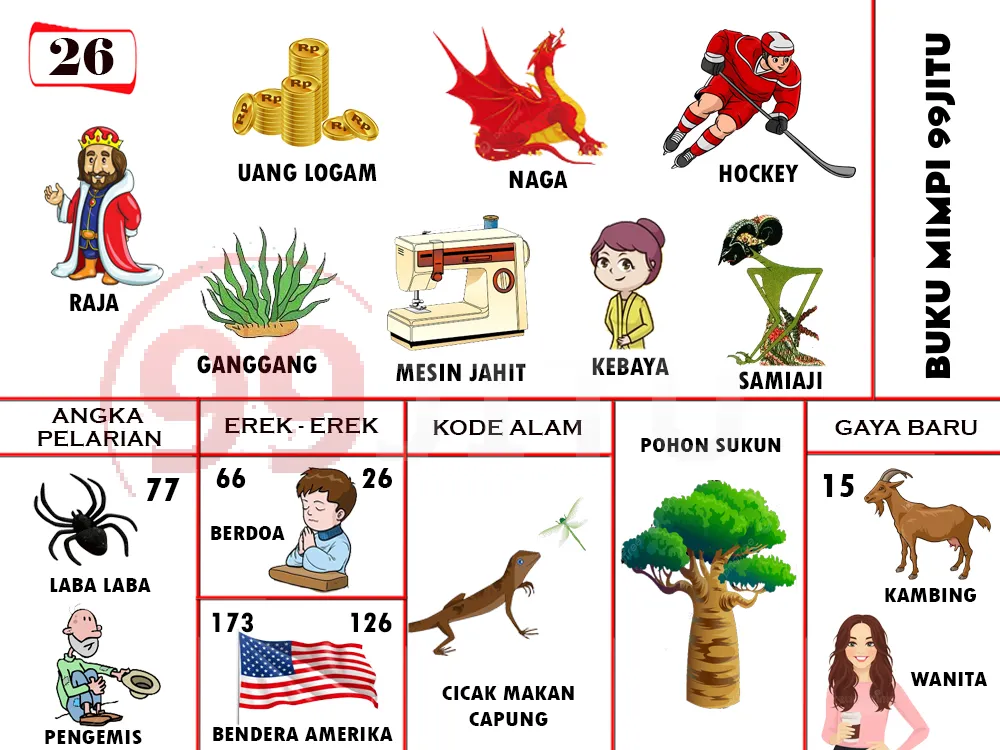 buku mimpi erek erek togel 26