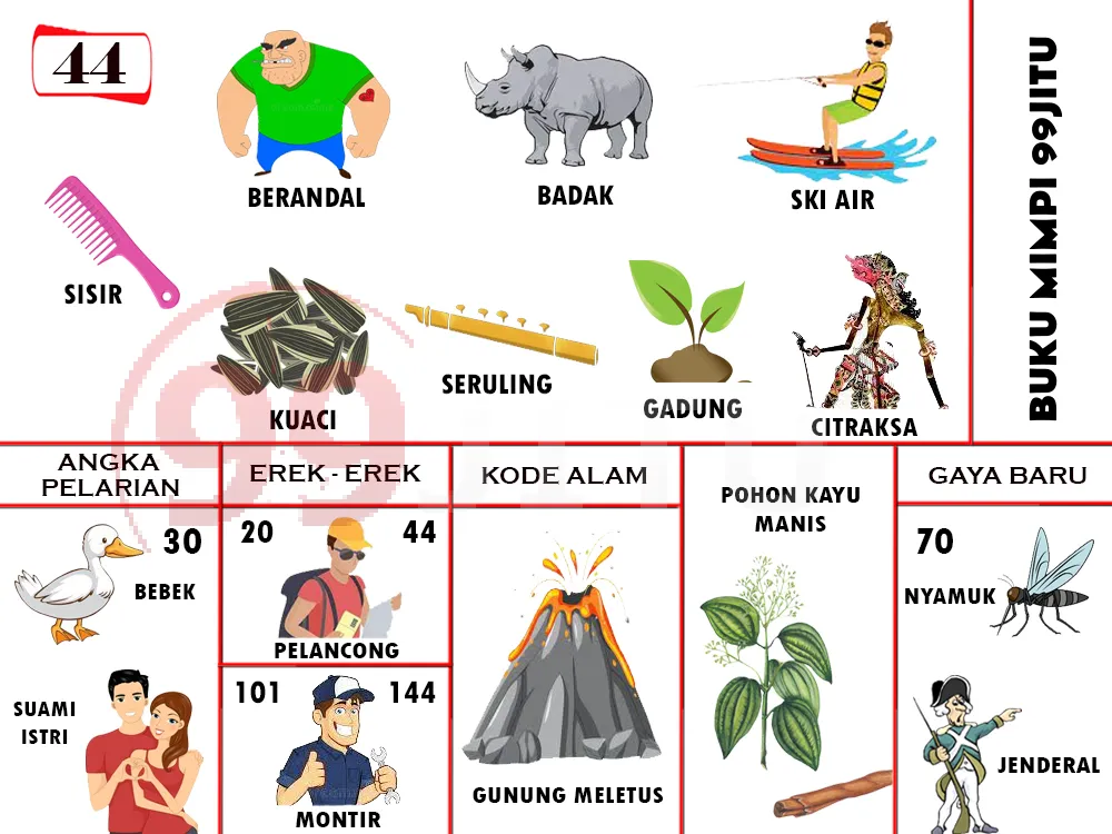 buku mimpi erek erek togel 44