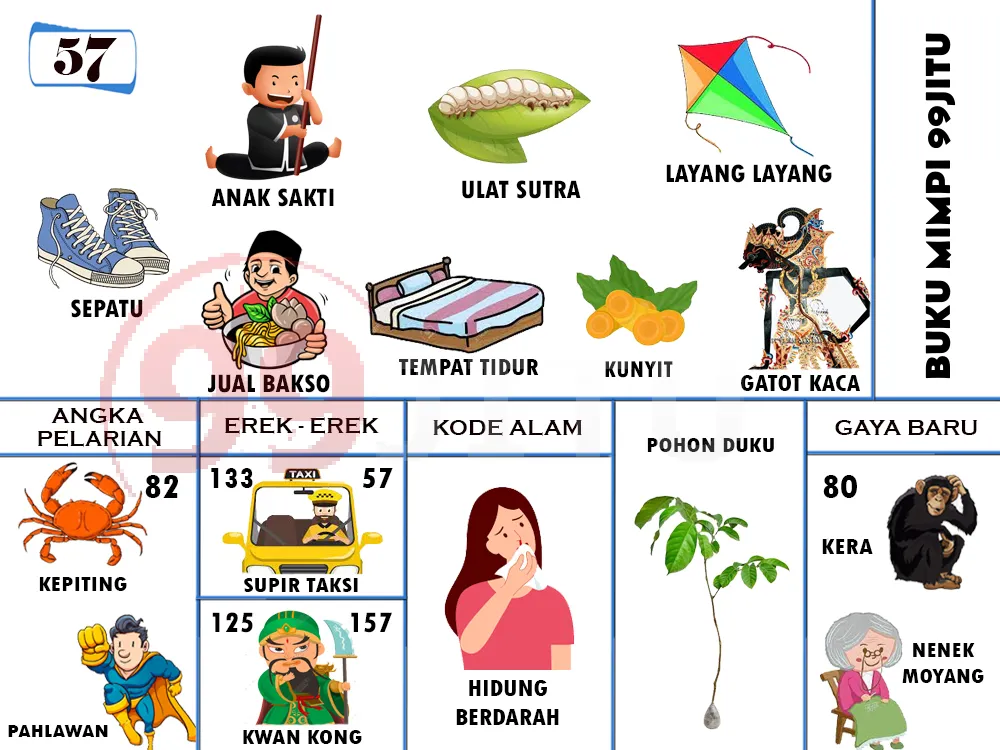 buku mimpi erek erek togel 57